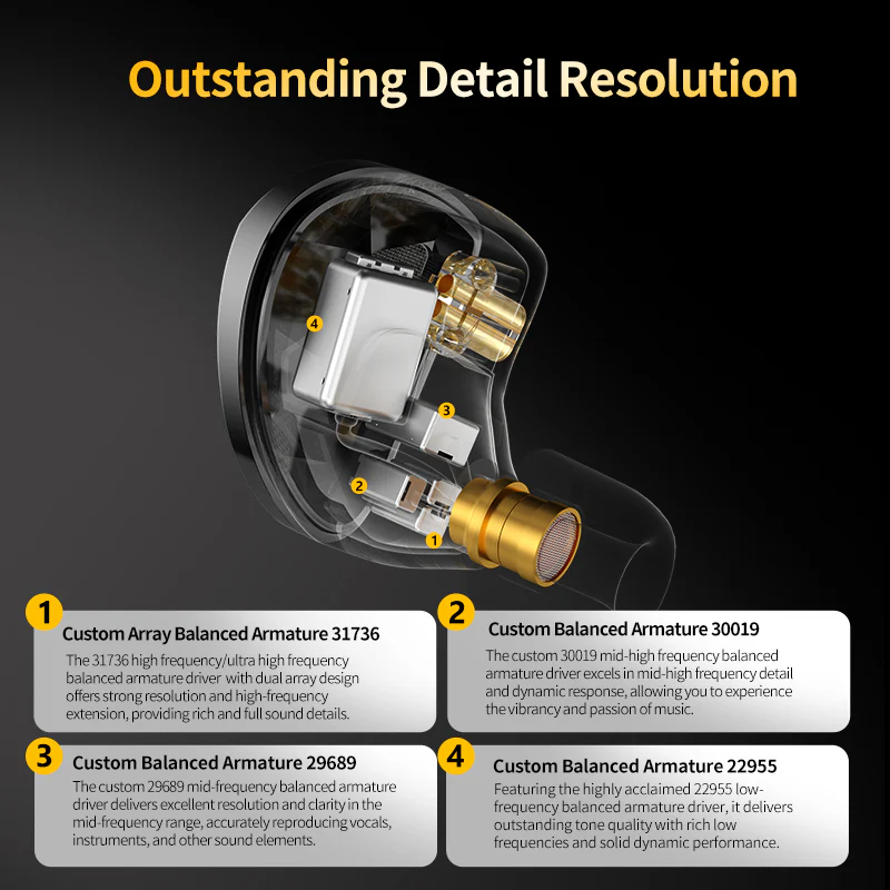 KZ AS10 PRO with Innovative 10 Balanced Armature Drivers IEM Earphone - Image 3