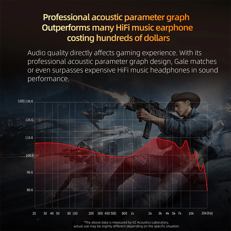 KZ Gale Hi-Fi Gaming Earbuds - Image 8