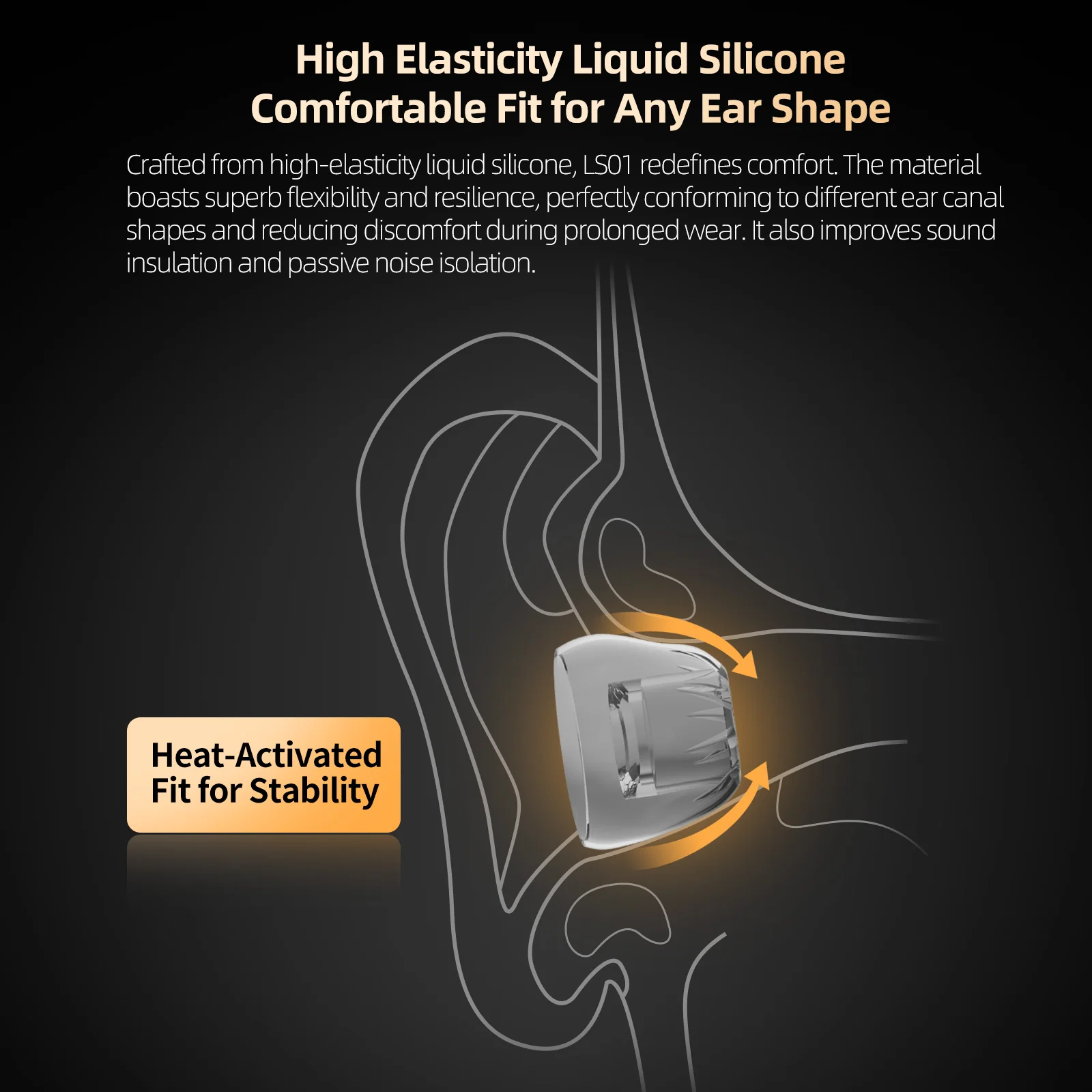 KZ LS01 Liquid silicone earplugs eartips - Image 6