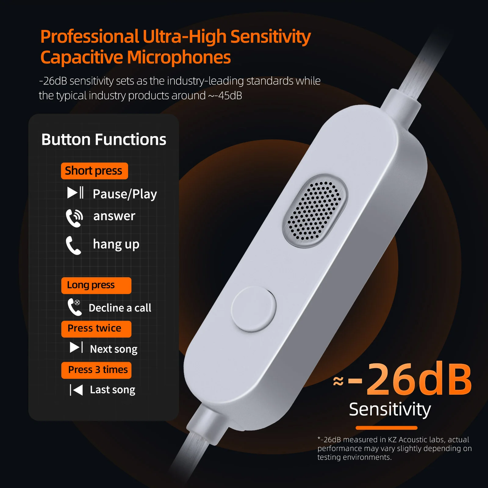 KZ M2 silver-plated cable with 2 microphone - Image 4