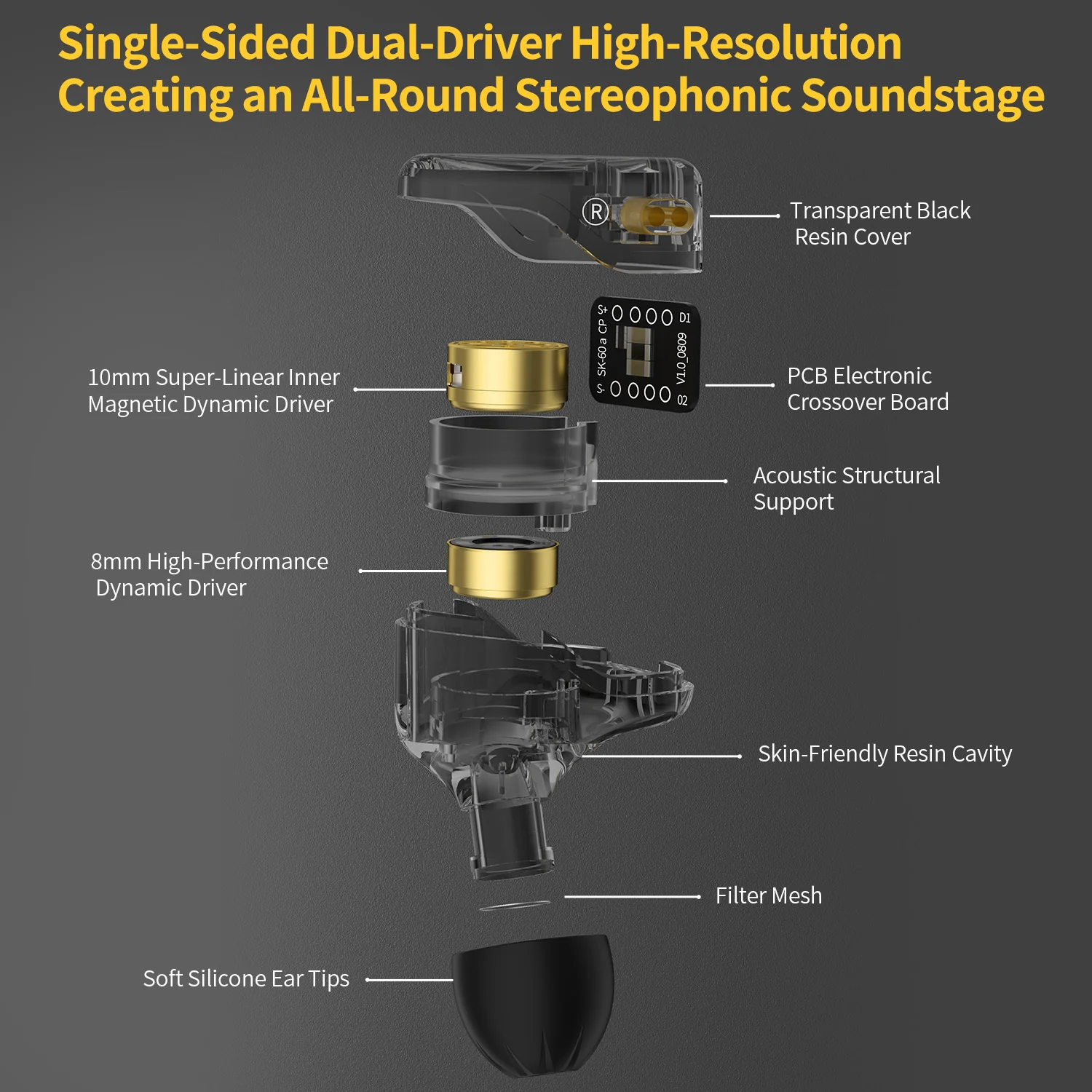 KZ Merga HiFi Wired Earbuds 2 Dynamic IEM - Image 4