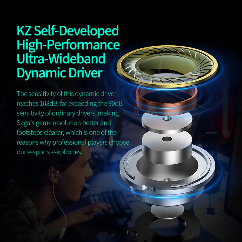 KZ Saga In-ear gaming headsets - Image 4