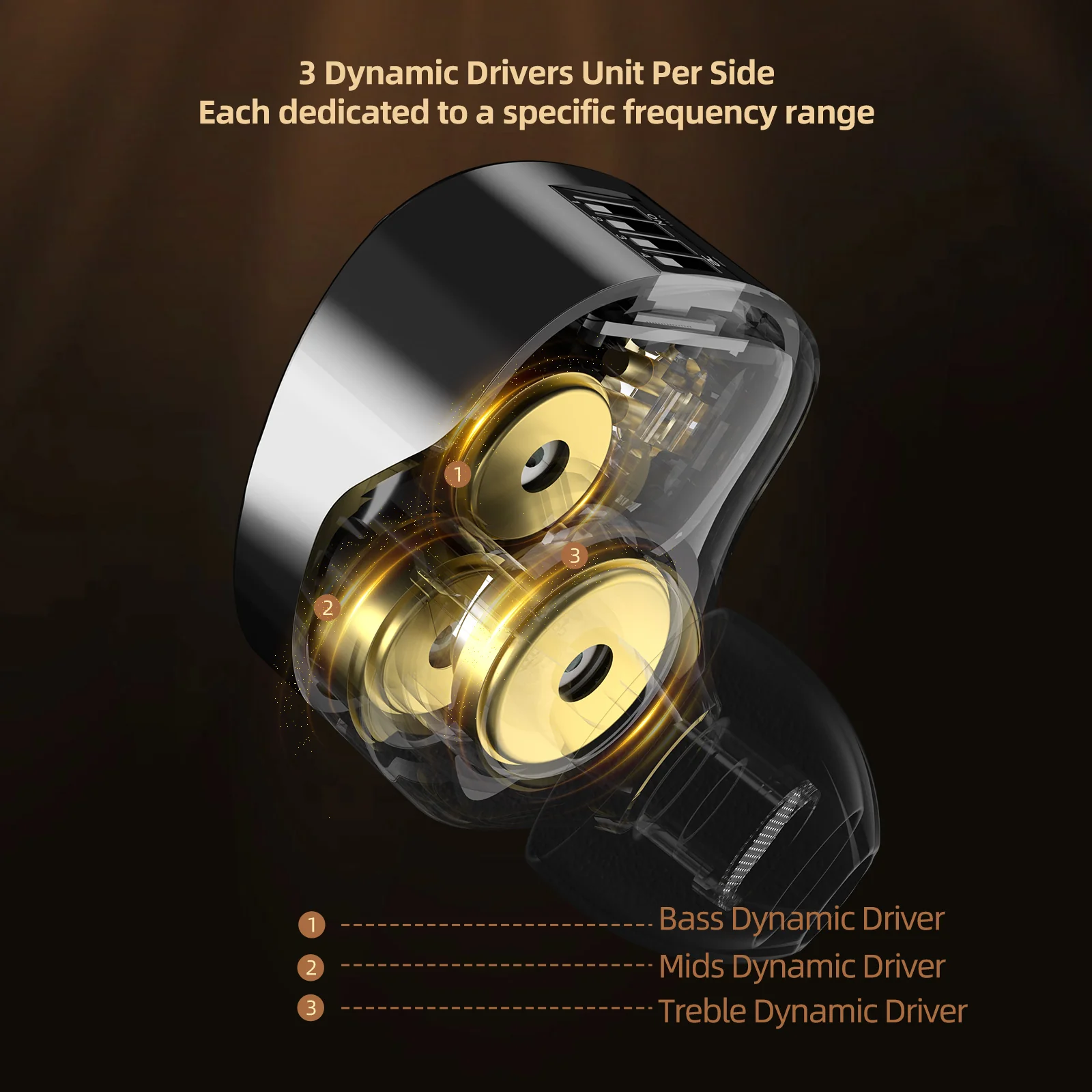 KZ Vader Pro 3DD Earbuds - Image 11
