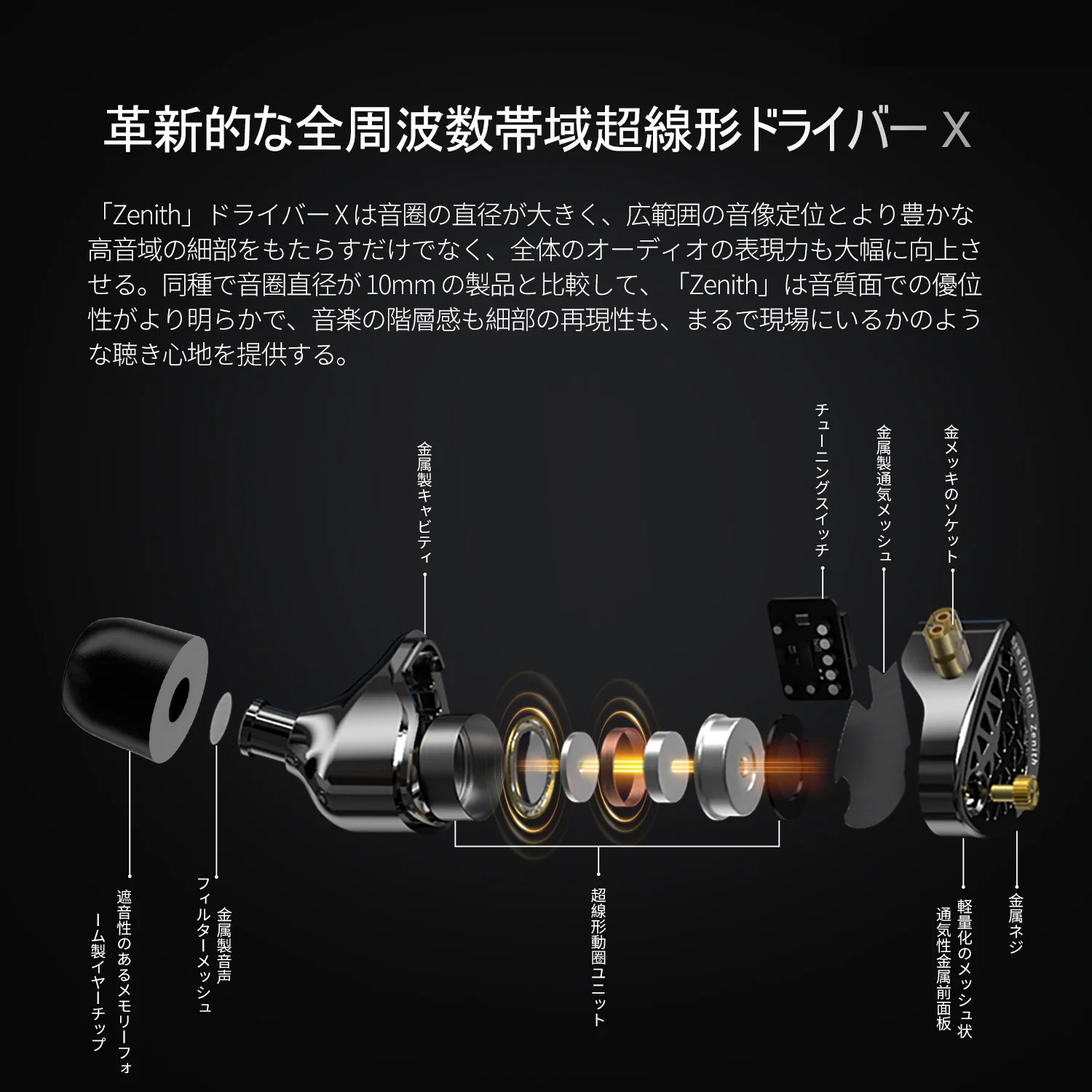KZ Zenith の紹介 - Image 2